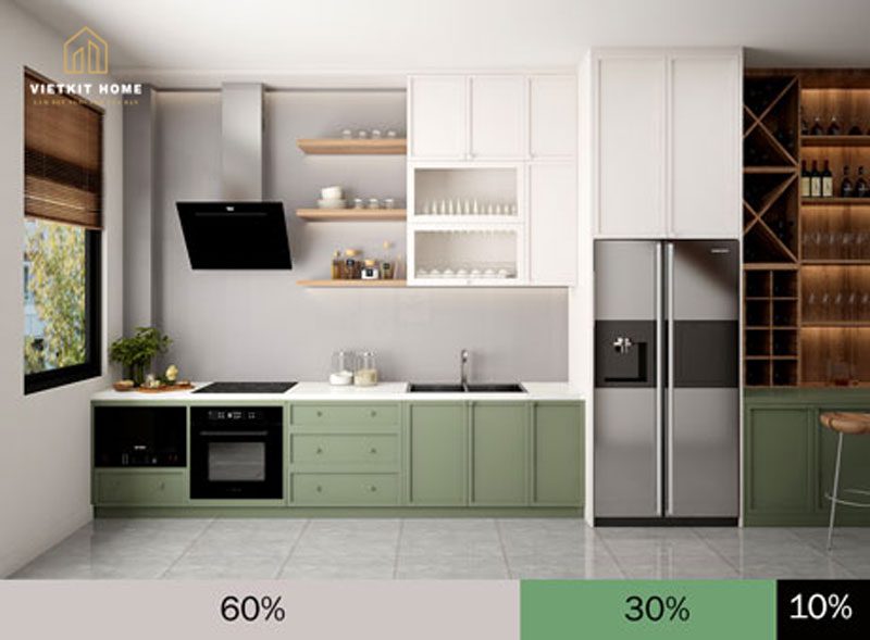 9+ bảng phối màu nội thất năm 2021 HOT NHẤT- Vietkit Home